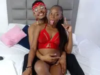 Start Anal Finger ChannelandJack
